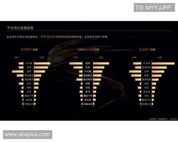 足球球星代言合同分析：影响力、价值与品牌合作的多重维度探讨